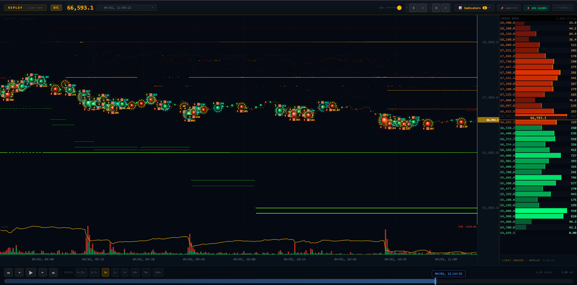 Replay and Simulator