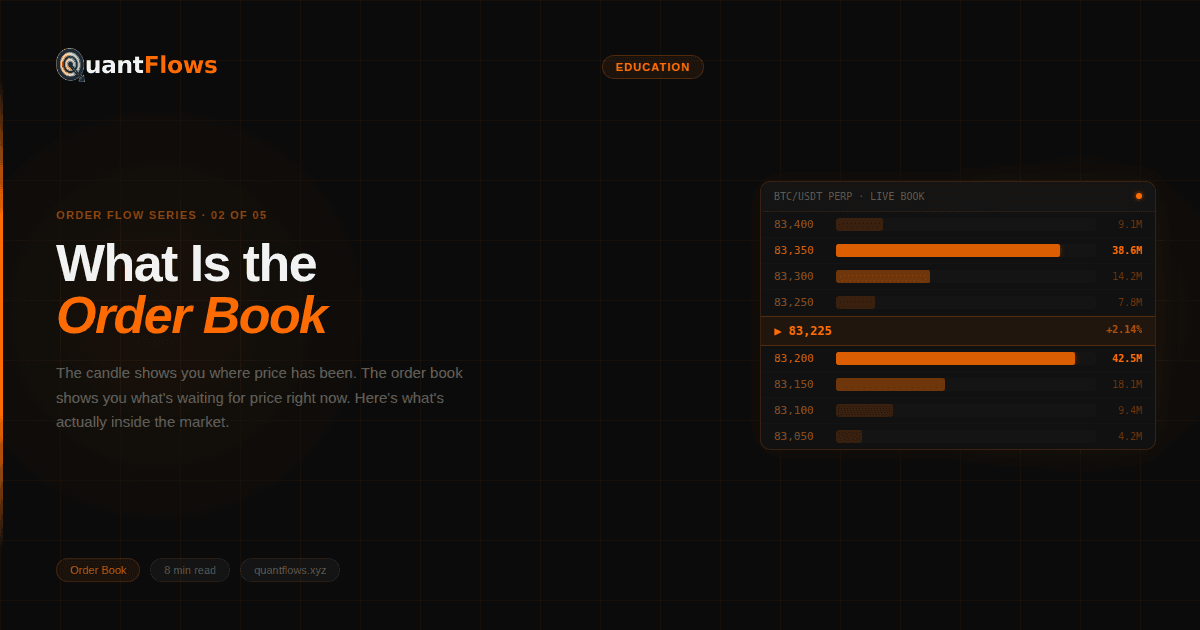 What Is the Order Book? The Market Layer Most Traders Never See